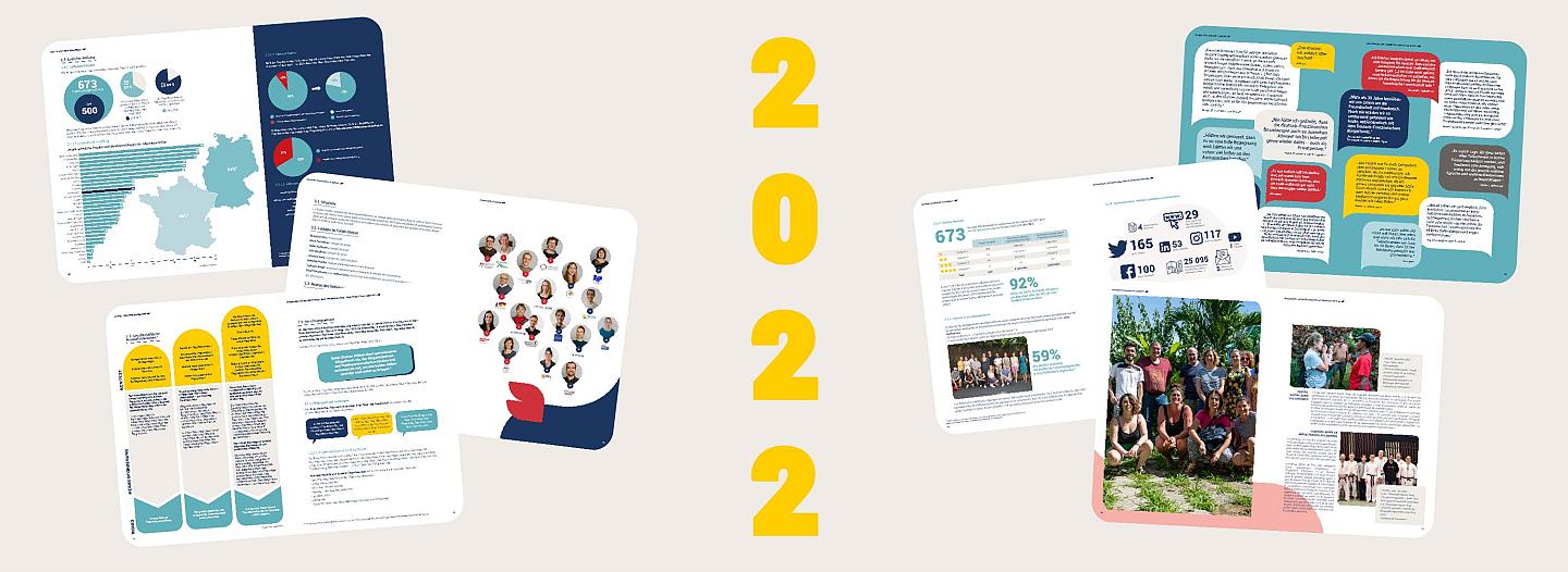 Jahres- und Wirkungsbericht 2022
